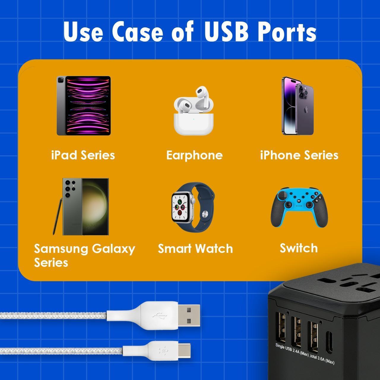 Adaptateur de voyage universelle